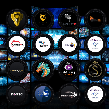 IPTV Reseller Panel – Power and Profit